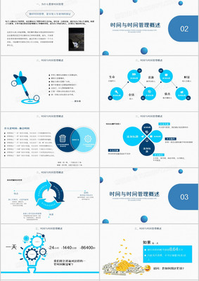 公司企业时间管理培训PPT模板