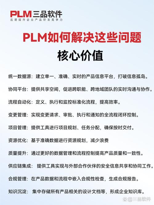 质量问题频发,合规风险难以把控   plm(plm产品全生命周期管理